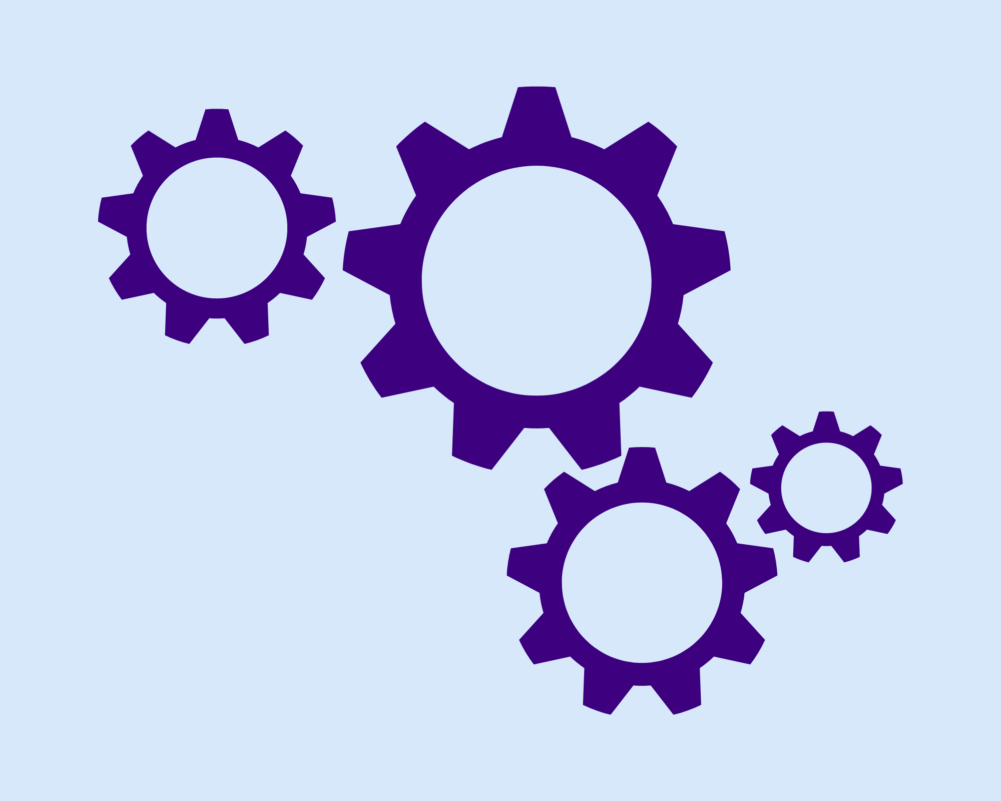 Optimizing impact